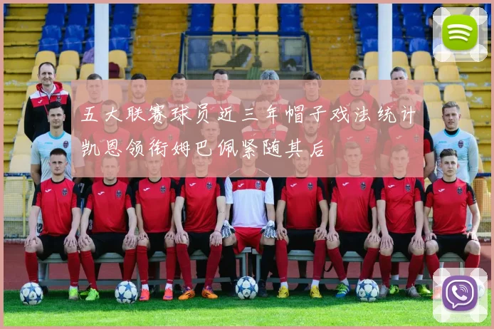 五大联赛球员近三年帽子戏法统计凯恩领衔姆巴佩紧随其后